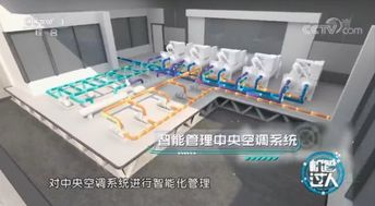 智能融合 能源与环境协同下的楼宇全生命周期高效运营