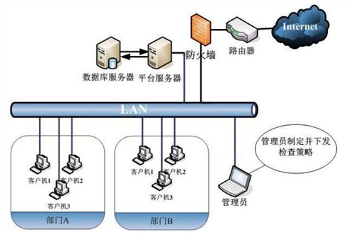 昆山优良楼宇智能化 苏州钻之冠智能科技，值得信赖的智能家居系统供应伙伴