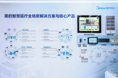 美的楼宇科技亮相2024智能建筑展 多场景智慧建筑方案点亮未来空间